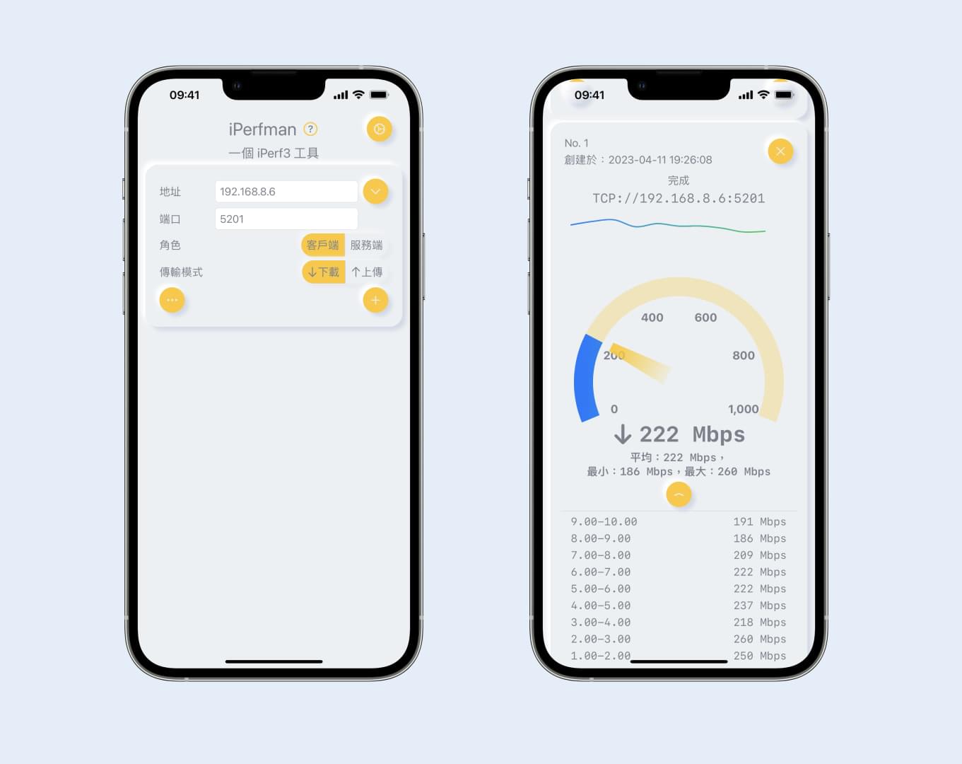 iPerfman-client-iOS-zh_Hant