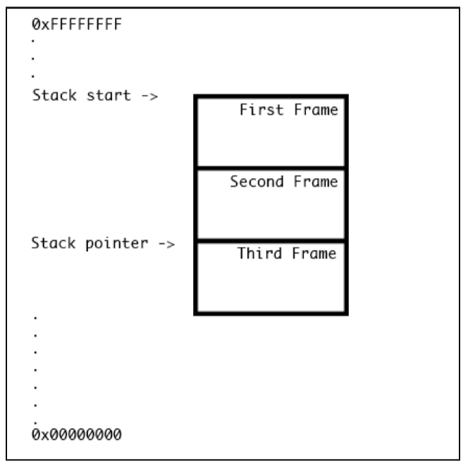 image-20190628093457893